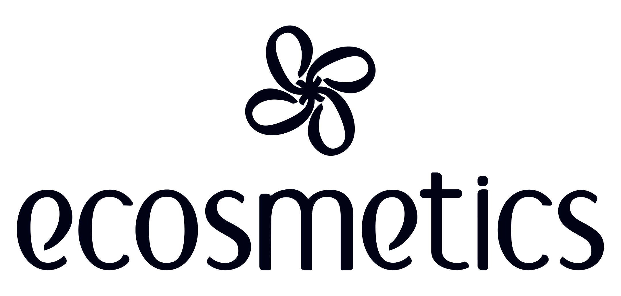 Cupom de desconto Ecosmetics