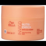 Mascara Wella Professionals Invigo Nutri Enrich