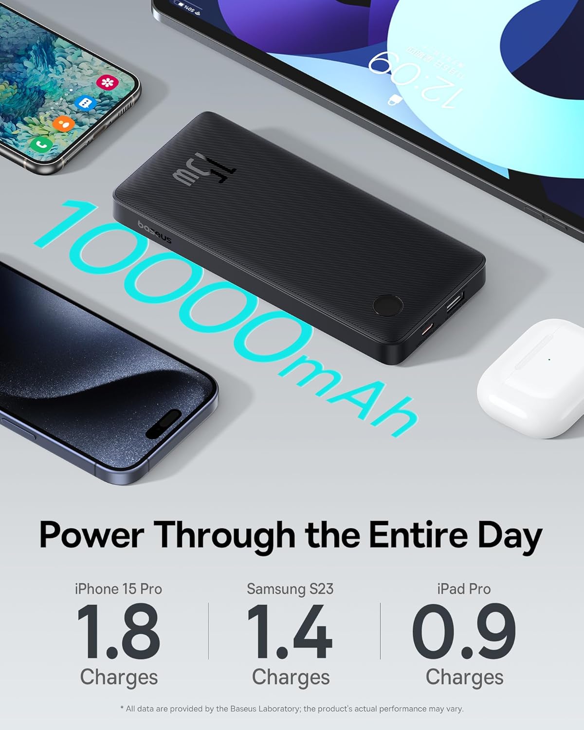 Carregador Portátil Baseus Digital Display Power Bank carregamento rápido 15W/22.5W (Preto 15W, 10000 Milliamp Hours) na Amazon