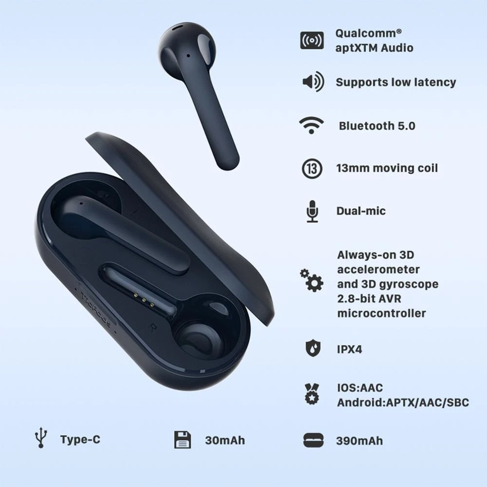 Fones de ouvido sem fio Ticpods 2 pro plus na Aliexpress