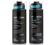 Kit Truss Infusion Shampoo 300ml + Condicionador 300ml na Amazon