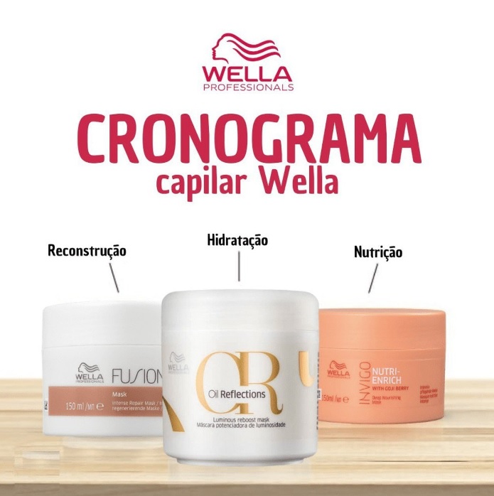 Kit Wella Professionals Cronograma Capilar Fios Perfeitos (3 Produtos) na Casas Bahia