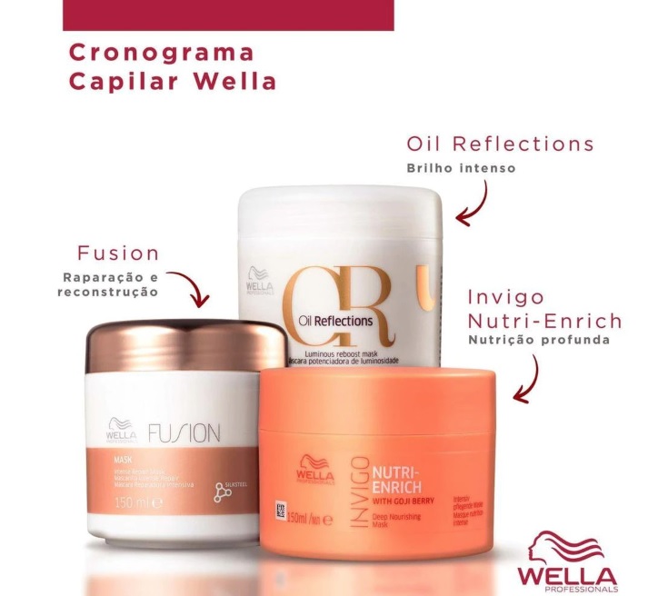 Kit Wella Professionals Cronograma Capilar Fios Perfeitos (3 Produtos) na Casas Bahia