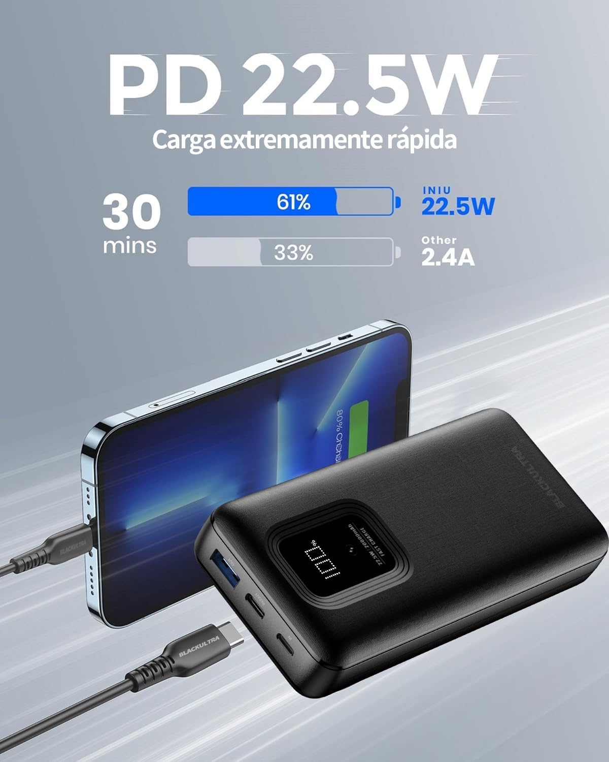 Power Bank, Carregador Portátil de 20000mAh com Carga Rápida, Múltiplas Portas, Led Indicador de Bateria, Design Leve e Proteção Inteligente para Dispositivos iOS e Android USB Type-C, Preto na Amazon