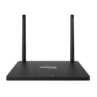 Roteador Intelbras Wi-Force W4-300F - 300Mbps na Extra