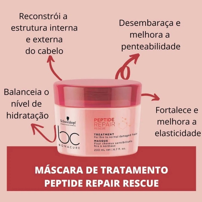 Schwarzkopf BC Peptide Repair Rescue – Máscara de Tratamento – Schwarzkopf Professional na Magazine Luiza