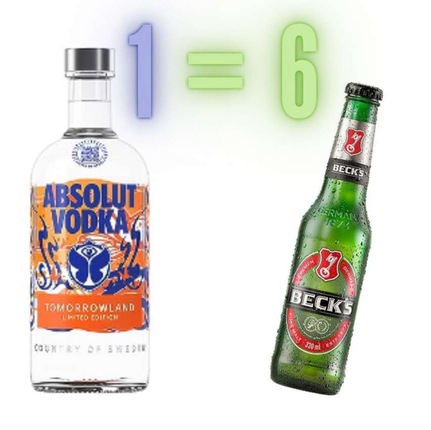 Vodka Absolut Tomorrowland 700 ml + 6 Cervejas Becks, malte puro, 330 ml na Amazon